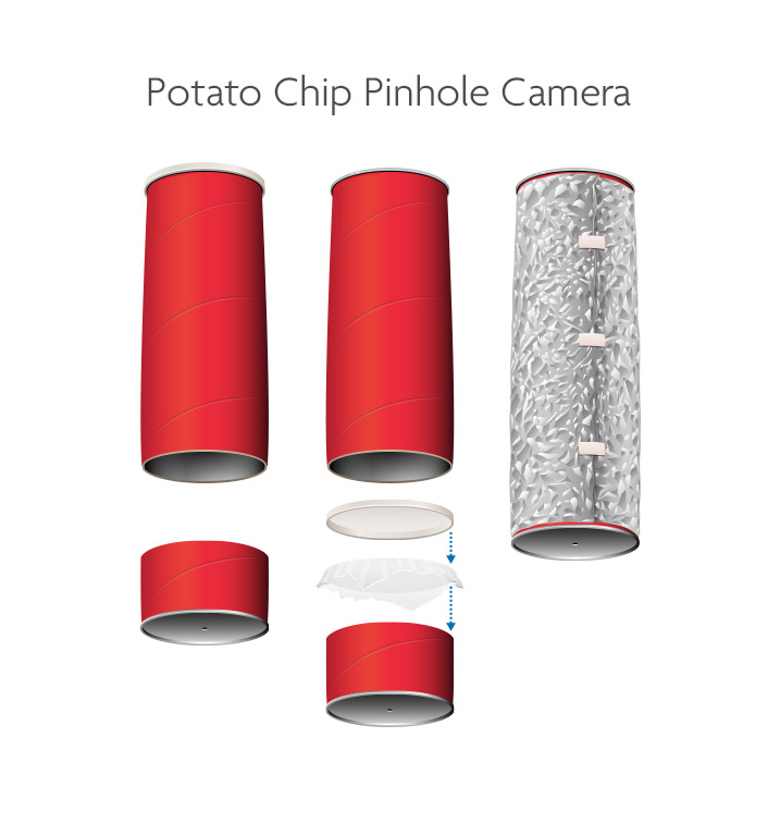 Potato Chip Tube Pinhole Camera