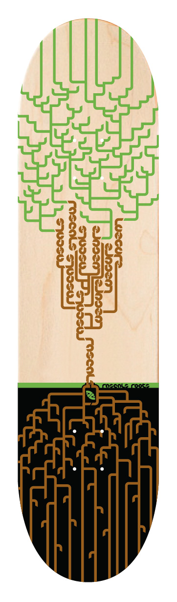 Rascals Family Tree Deck